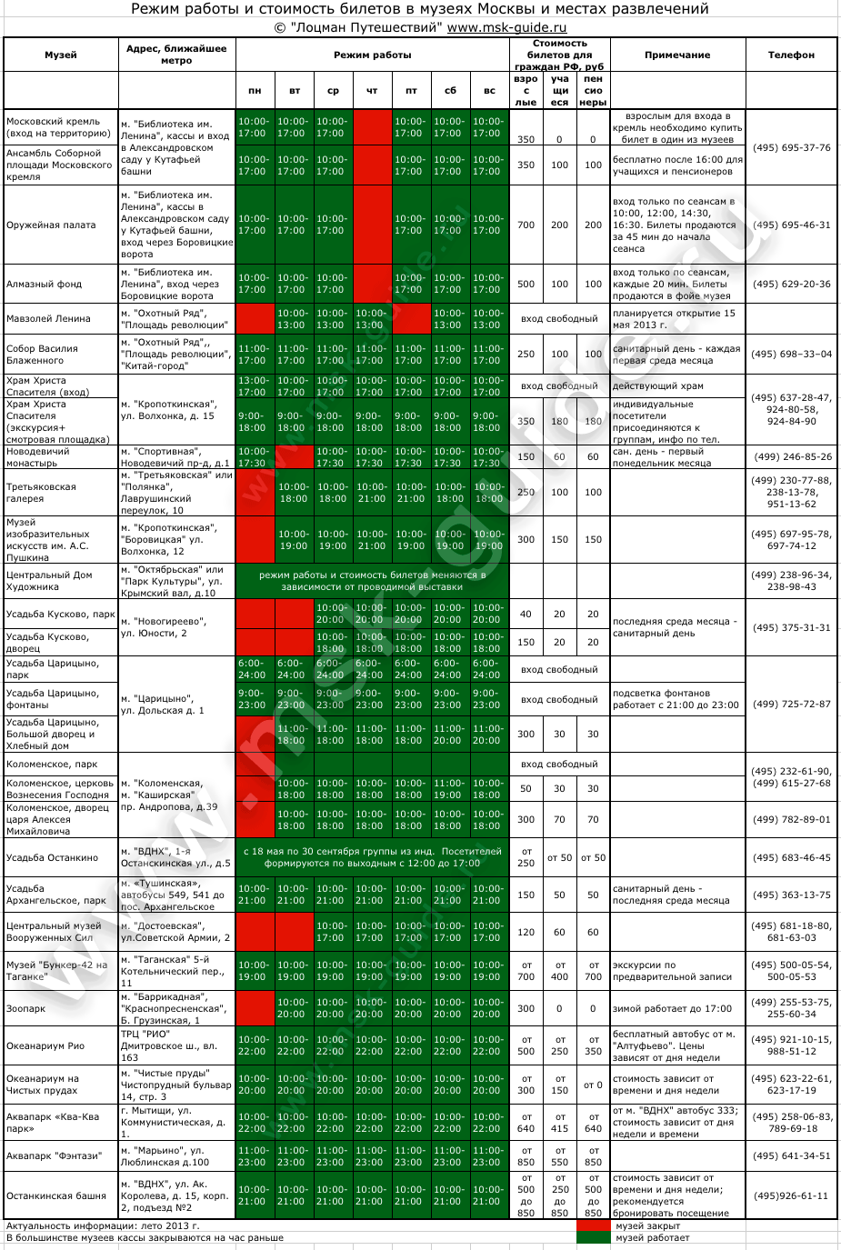 Музей москвы график. Режим работы музеев в Санкт-Петербурге. Расписание работы музея. Режим работы музея в праздники. Таблица режим работы.